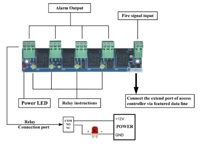 fire alarm wiring.png