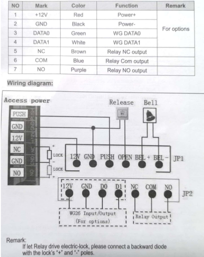 standalone unit wiring.png