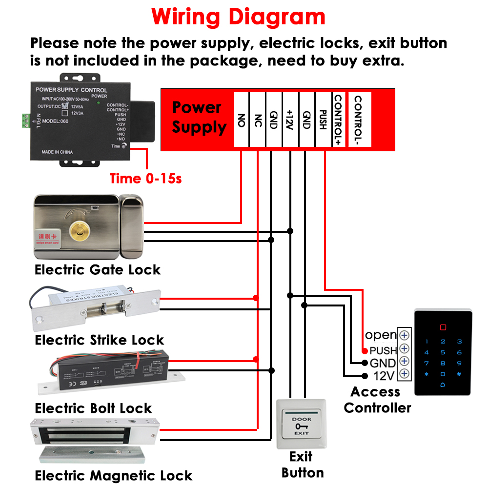 st wiring.jpg