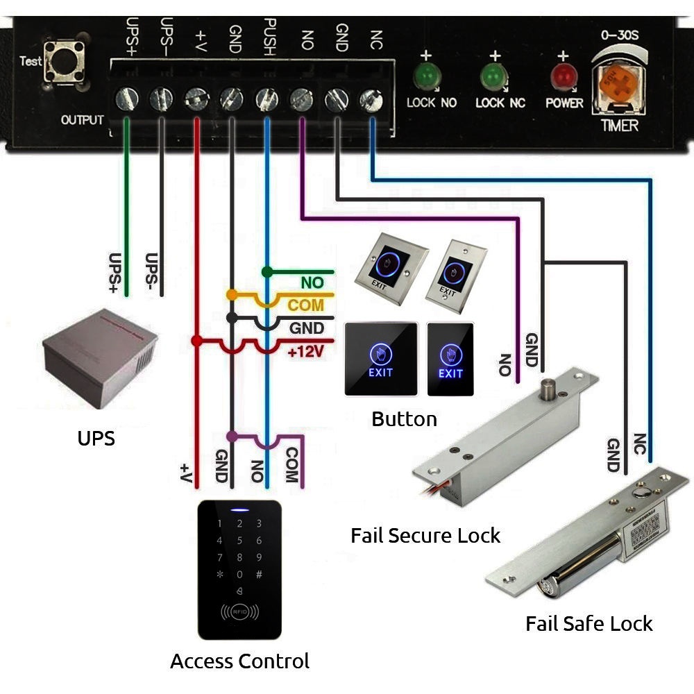 WIFI standalone unit wiring.jpg
