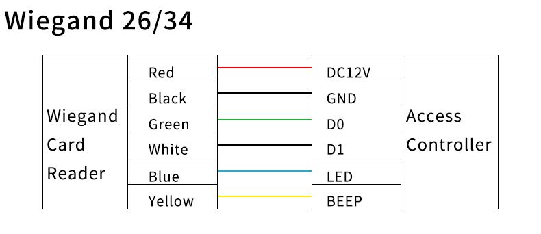 Keypad reader 2.jpg