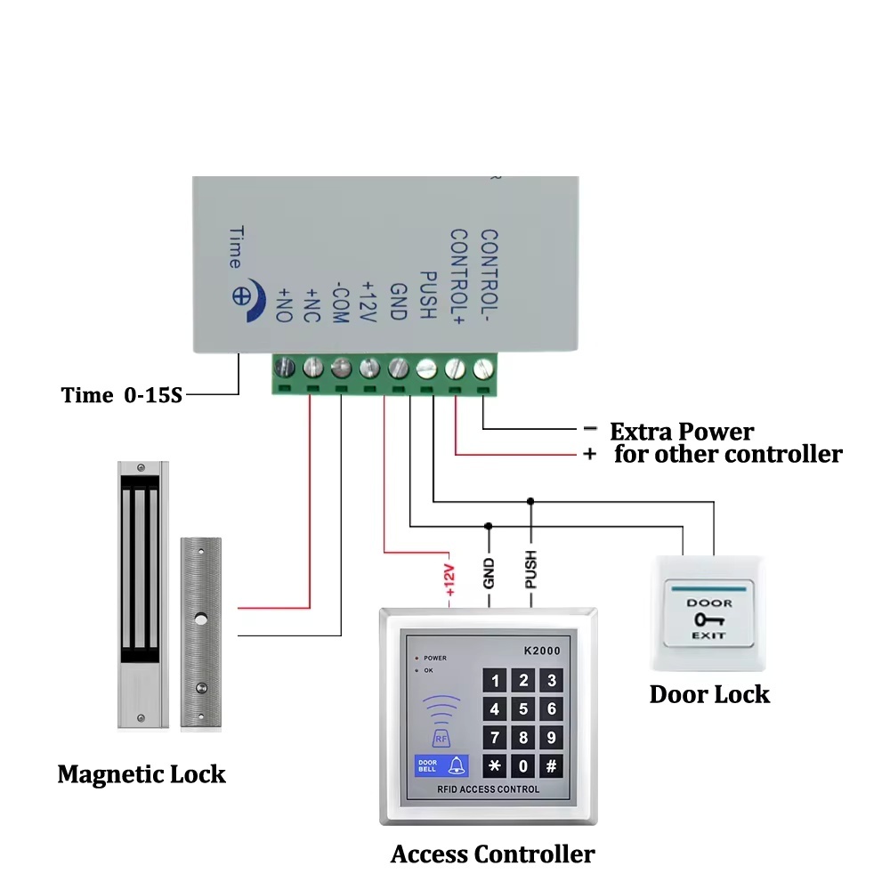 wiring electromagnetic lock.jpg