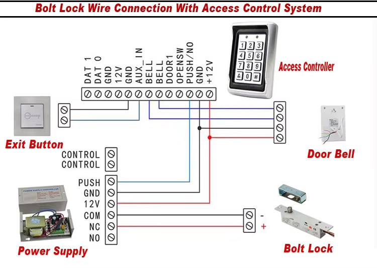 wiring.jpg