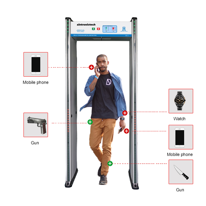 12 Zones Door Fram···